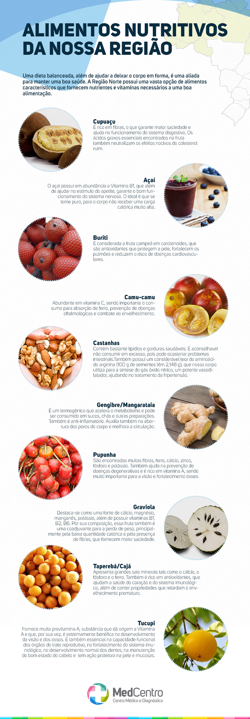 Infográfico - Alimentos nutritivos da nossa região